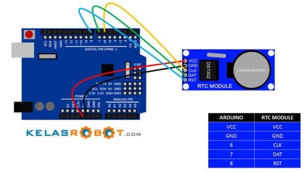 DS 1302 DS1302 I2C RTC Module + Baterai. Modul Sensor Jam Arduino - Gambar 3