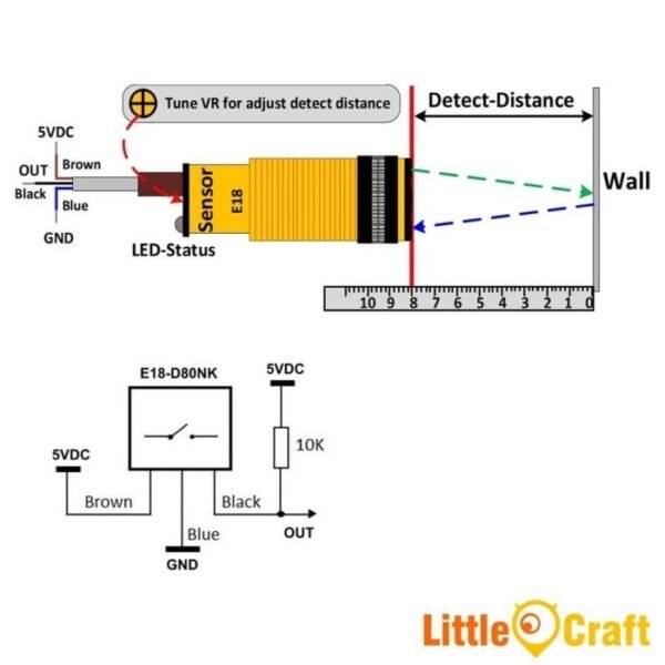 Infrared Proximity Sensor Jarak Optical Distance Switch E18-D80NK - Gambar 3