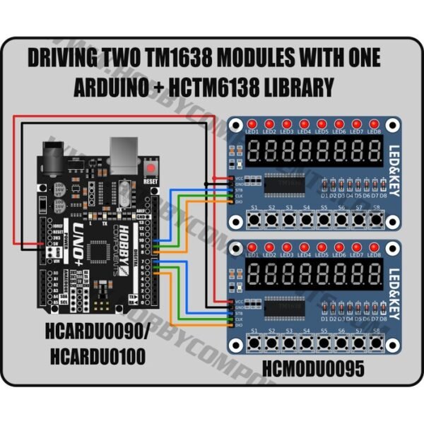 TM1638 Trainer Module I/O Input Output 8 bit Digit 7 Segment LED Key - Gambar 3