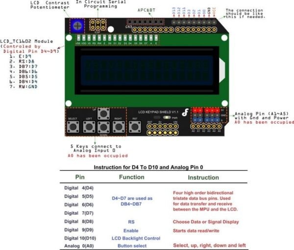 LCD Keypad Shield - Lcd 1602 / 16x2 shield - Arduino Uno - Gambar 3