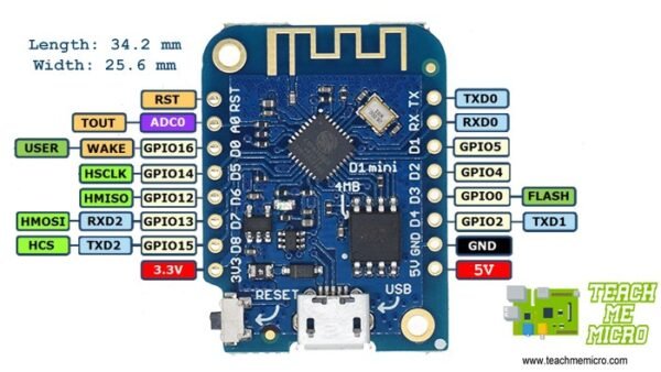 Wemos D1 Mini V3 ESP8266 ESP 8266 Wifi Wireless Internet Arduino IoT - Gambar 2