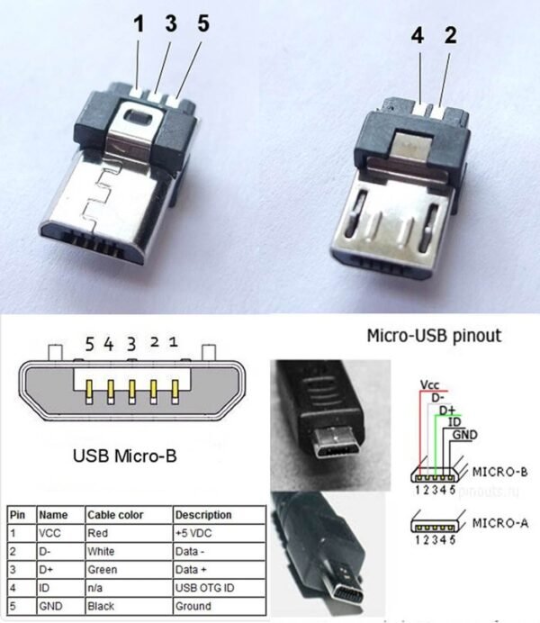 Micro USB 2.0 Socket Connector Male DIY Soket Mikro Kosong Konektor 5P - Gambar 3