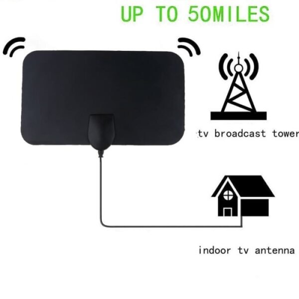 Antenna TV Digital HDTV DVB-T2 Slim Flat Antena Indoor Tempel VHF UHF - Gambar 3