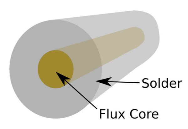 Timah Solder Cap Payung 0.8mm 10m Flux Core 60/40 Tin Tinol Gulung Roll Rol Kecil 10 meter 0.8 mm - Gambar 3