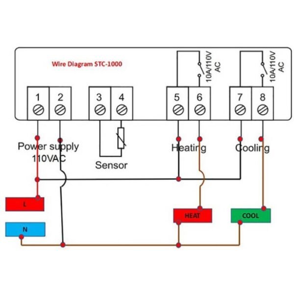 Thermostat STC-1000 12V DC Temperatur Suhu Otomatis Panas Dingin Cool - Gambar 3