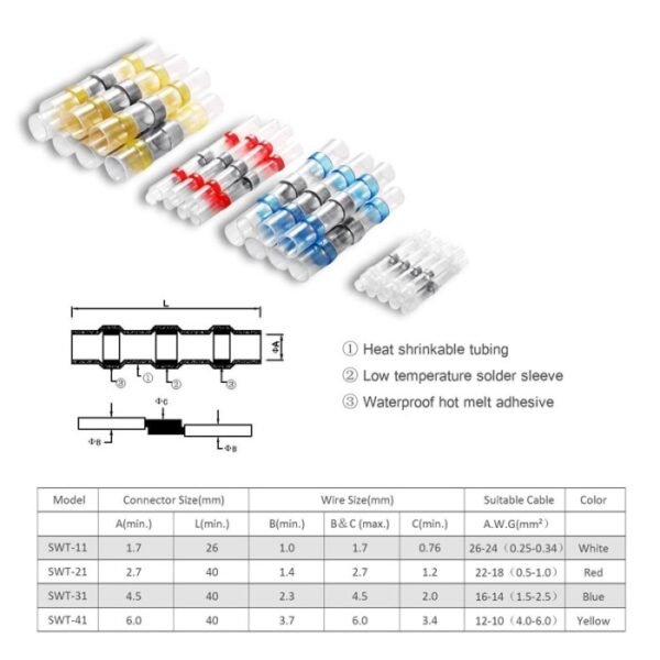 Heatshrink Tube Waterproof Heat Shrink Kabel Selang Bakar Butt Set Kit - Gambar 2