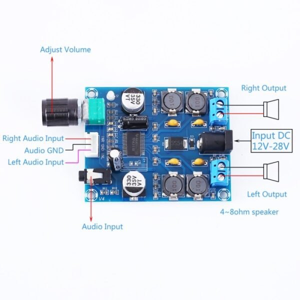 Modul Ampli TPA3118D2 2x60W Amplifier Class D TPA TPA3118 XH-M312 HiFi - Gambar 2