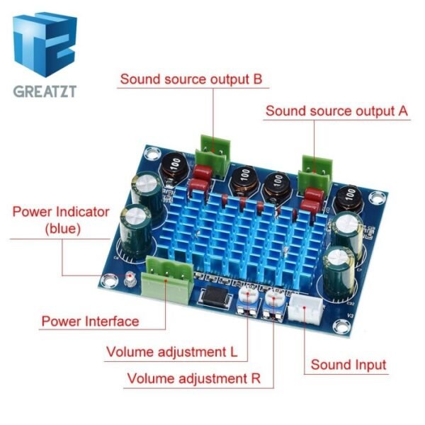 Modul Ampli TPA3116D2 2x120W Amplifier Class D TPA TPA3116 M572 120W - Gambar 2