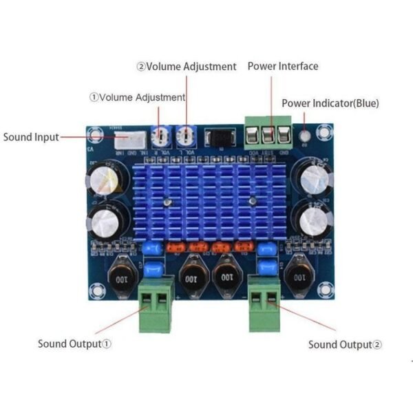 Modul Ampli TPA3116D2 2x120W Amplifier Class D TPA TPA3116 M572 120W - Gambar 3