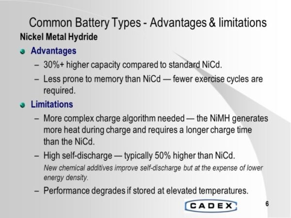 Baterai Cas Charge AAA A3 Ni-Mh 1.2V Ni Mh 1.2 V Volt Rechargeable - Gambar 2