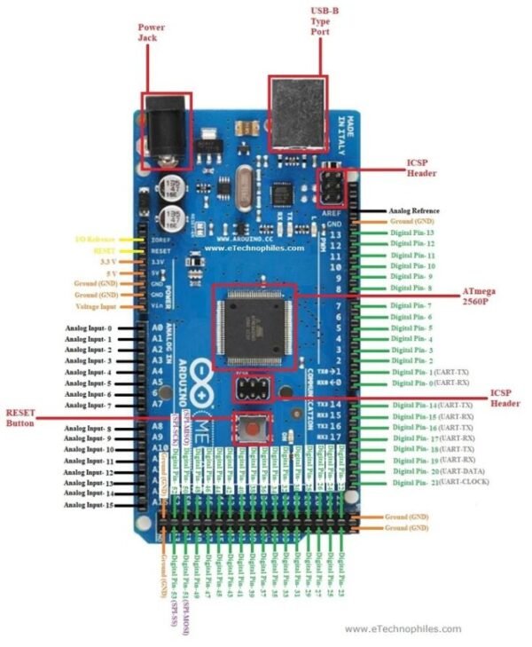 Arduino Mega 2560 16u2 R3 Compatible Atmel Atmega Atmega2560 Mega2560 - Gambar 2