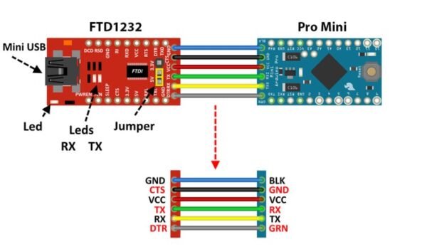 Arduino Pro Mini Compatible ProMini 3.3V 8 Mhz Atmega328 328p 328 p - Gambar 3