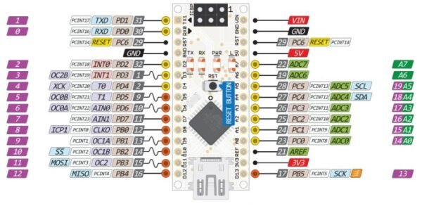 Arduino Nano V3 Compatible 5V 16Mhz CH340 CH 340 Atmega328 328p 328 p - Gambar 2