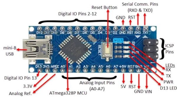 Arduino Nano V3 Micro USB 5V 16Mhz CH340 CH 340 Atmega328 328p 328 p - Gambar 3