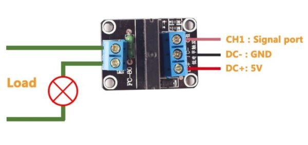 Modul Solid State Relay SSR 1Ch 1 Ch Chanel Channel 5 V Volt 5V DC Module SPDT Low Level Arduino Compatible Opto Isolation - Gambar 2