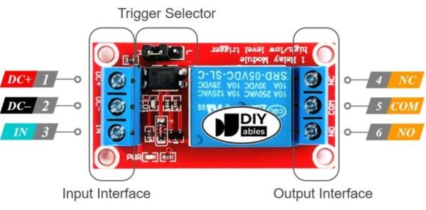 Modul Relay Active Aktif High Low Level Trigger 1Ch 1 Ch Chanel Channel 5 V Volt 5V Module Red Board Merah SPDT Arduino Compatible Opto Isolation - Gambar 2