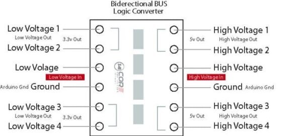 3.3V 5V TTL Bi-directional Logic Level Converter Arduino - Gambar 4