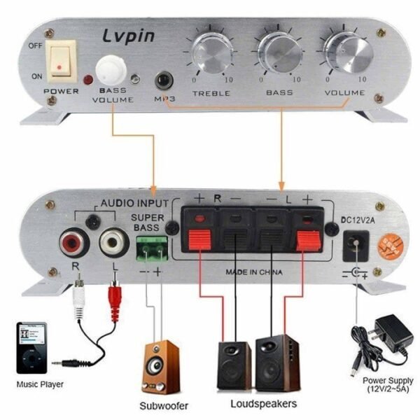 Ampli Mini Power Amplifier Speaker Aktif Stereo Hi-Fi 2.1 20W + Woofer - Gambar 3