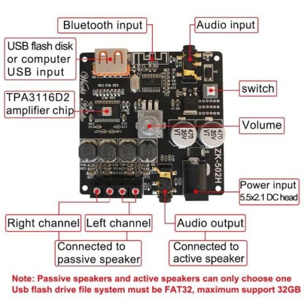 Ampli Amplifier TPA TPA3116D2 2x50W Class D Wuzhi Bluetooth BT USB AUX - Gambar 2