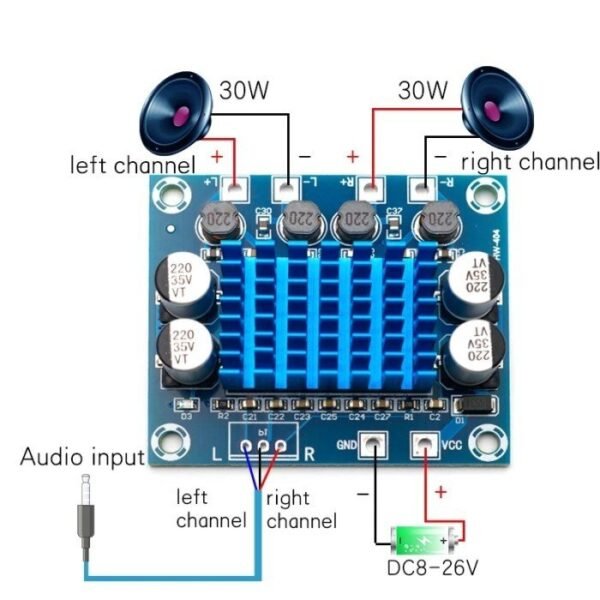 Modul Ampli TPA3110 2x30W Amplifier Class D TPA 3110 XH-A232 HiFi - Gambar 2
