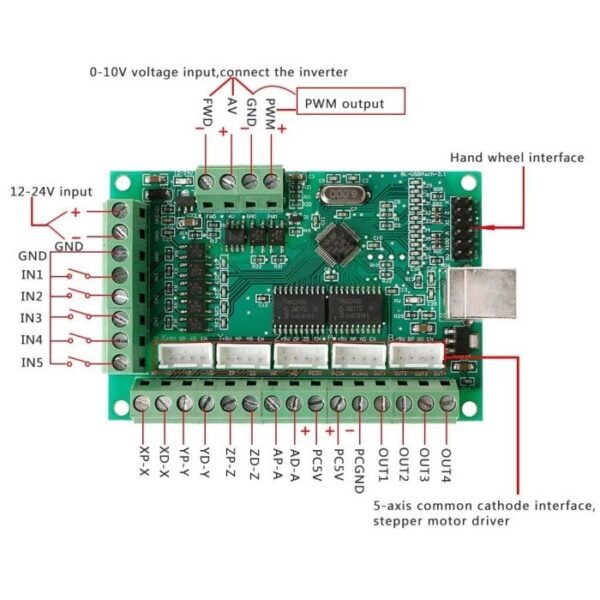 USB Mach3 Mach 3 5 Axis CNC Controller Breakout Board BoB Green Card - Gambar 2