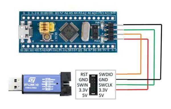 STM32 F103 C8 Bluepill STM32F103C6T6 ARM Cortex STM 32 Bit Nano Micro - Gambar 3