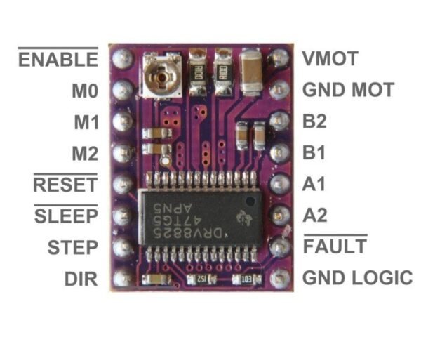 DRV8825 Reprap Stepper Motor Driver 3D Printer Module - Gambar 3