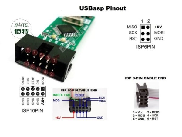 USB ASP ISP USBASP Downloader Programmer Burn Bootloader Atmega AVR - Gambar 4