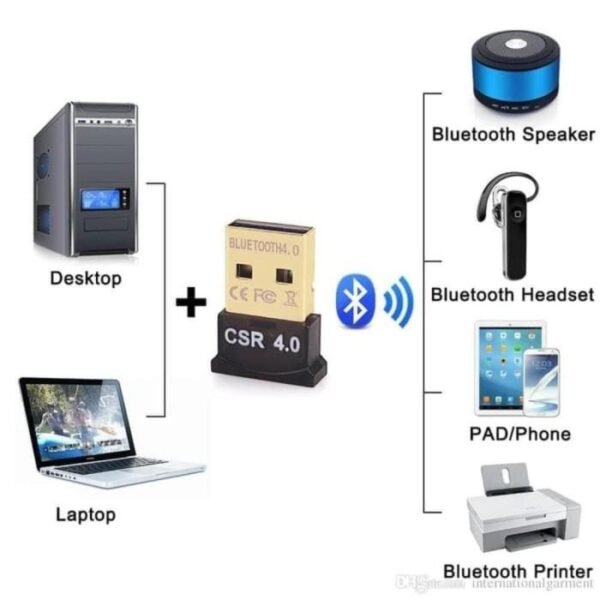 USB Bluetooth CSR 5 5.0 Adapter Dongle Transfer File Receiver Data PC - Gambar 3